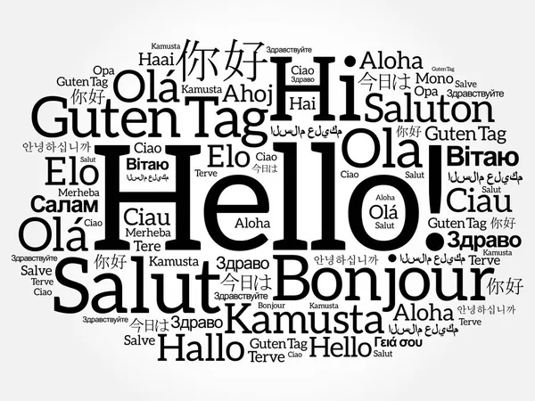 Depositphotos 213051442 Stock Illustration Hello Word Cloud Different Languages