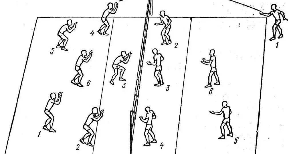 Rozmishhennya Gravcziv Na Volejbolnomu Majdanchyku