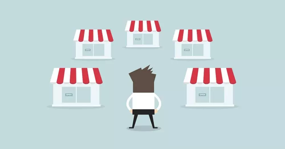 Franchisemanagement
